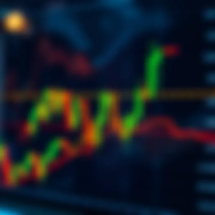 Advanced Candlestick Patterns for Market Analysis Illustration of advanced candlestick patterns highlighting trend reversal and continuation signals in forex market