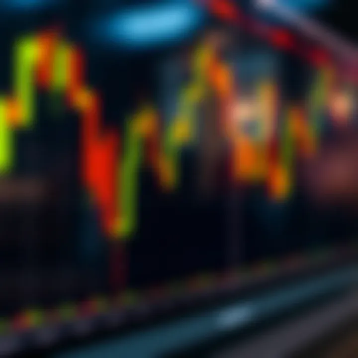 Visual representation of multiple advanced candlestick patterns on a trading chart