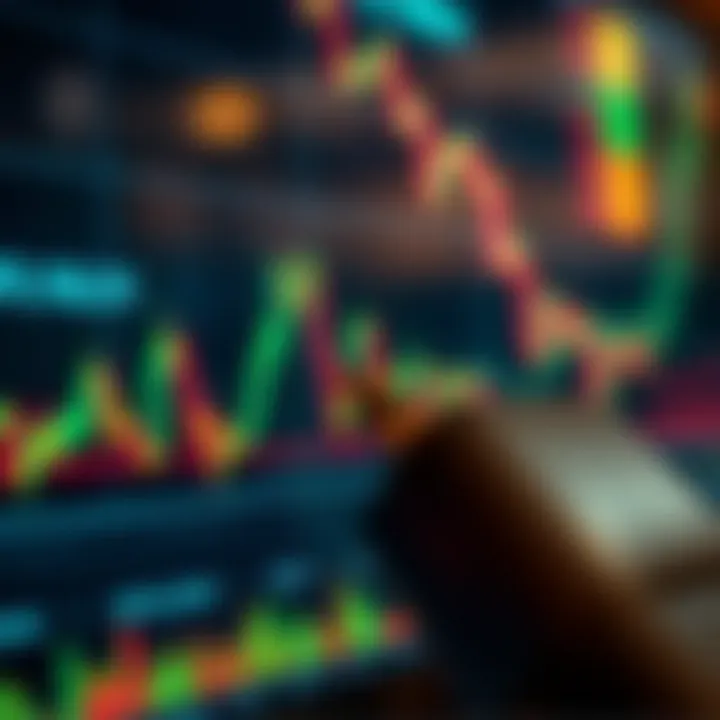 Chart showing short-term price fluctuations with indicators for entry and exit points in binary option trades