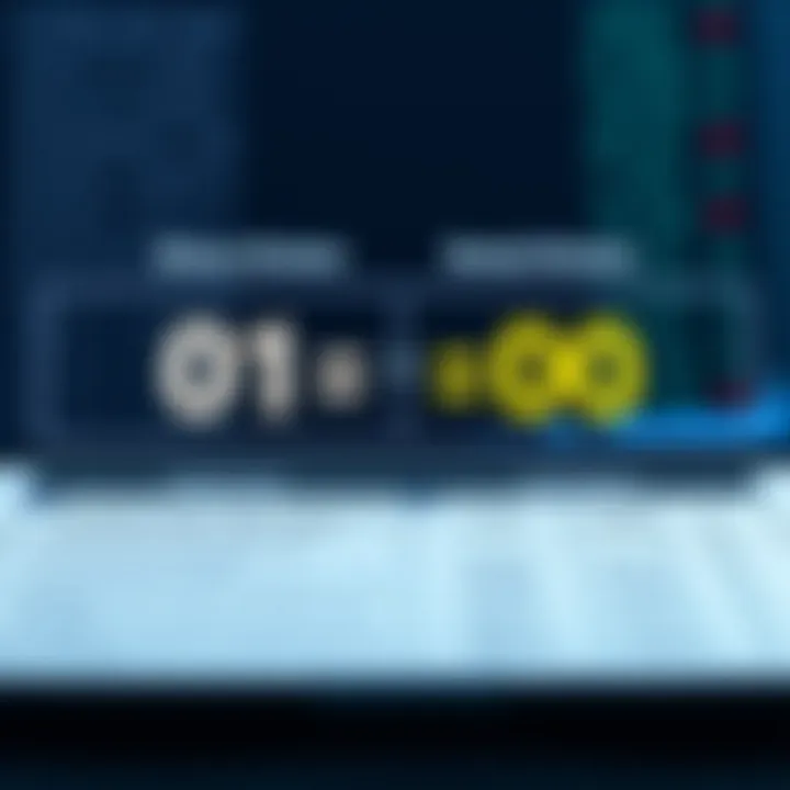 Comparison chart showing binary division alongside decimal division with practical computing examples