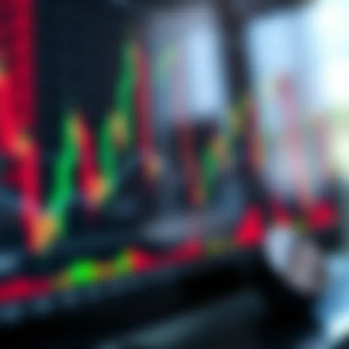 Visualization of a candlestick chart highlighting bullish and bearish trends to assist traders in decision making