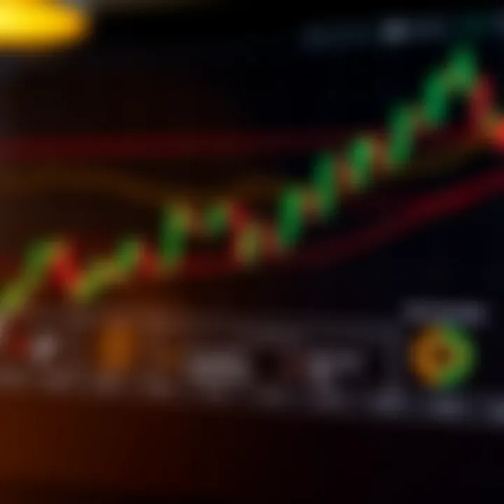 Diagram showing multiple candlestick formations such as engulfing and morning star with their trading significance