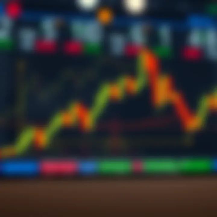 Illustration of bullish and bearish single candlestick patterns highlighting their shapes and market implications