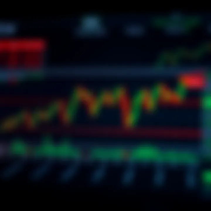 Common Bullish and Bearish Chart Patterns in Trading Illustration showing different types of bullish and bearish chart patterns used in market analysis