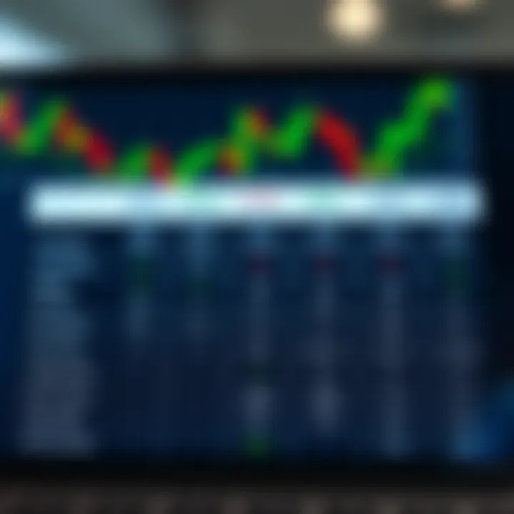 Comparison chart of key features and fees of top forex brokers in Pakistan