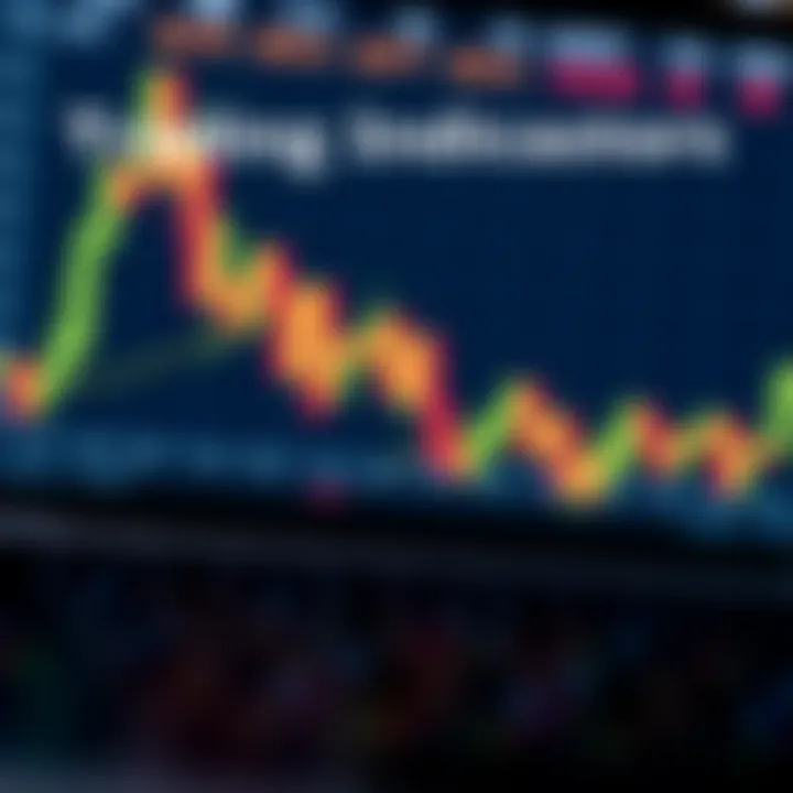 Comparison of Popular Cryptocurrency Trading Indicators Visual comparison of different crypto trading indicators highlighting strengths and weaknesses