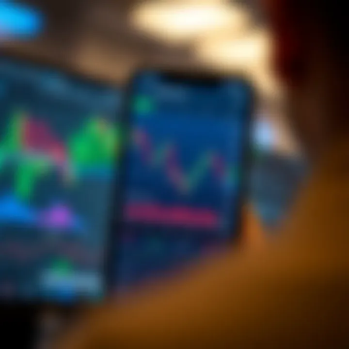 Mobile phone screen displaying financial charts and trading indicators