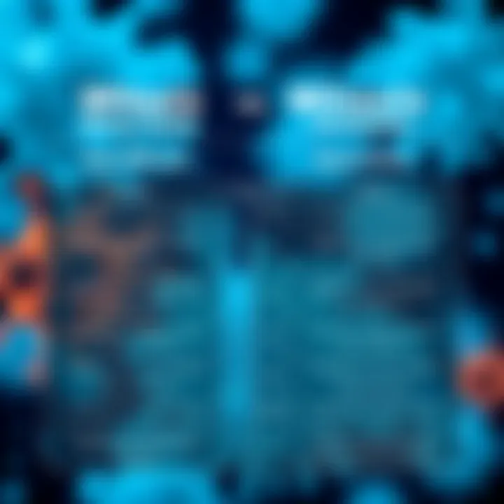 Comparison chart showing differences between mitosis and binary fission highlighting key cellular activities in each