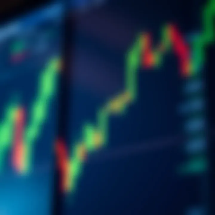 Visual guide to interpreting bullish and bearish candlestick formations