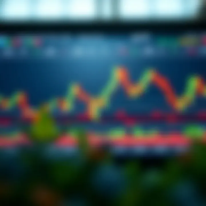 Illustration of common candlestick patterns used in stock market analysis