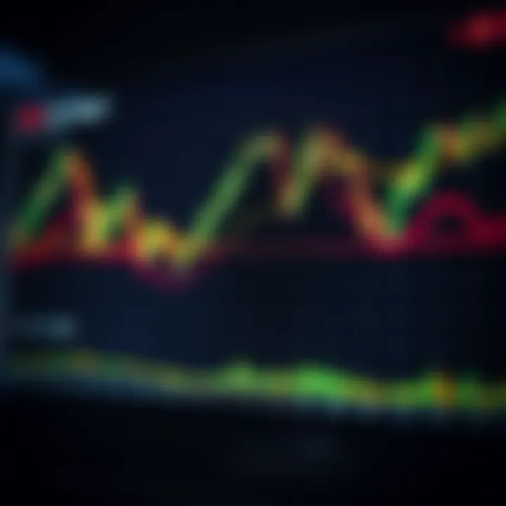 Illustration of key chart patterns showing distinct shapes like triangles and head and shoulders used for trading analysis