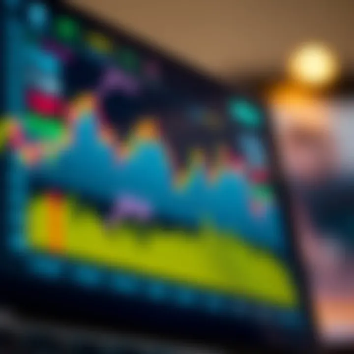 Graph showing forex market trends with key features highlighted for selecting trading software in Pakistan