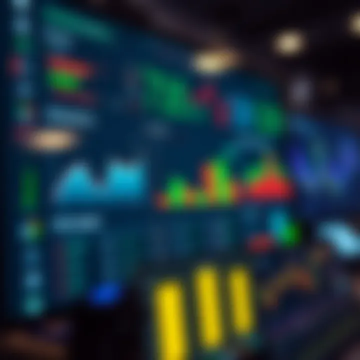 Dashboard interface displaying risk management software analytics and financial risk indicators