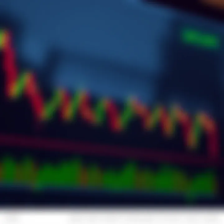 Graph showing forex currency pairs performance with trend lines and technical indicators