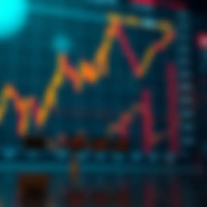 Graph illustrating forex market growth and trading volume in Pakistan