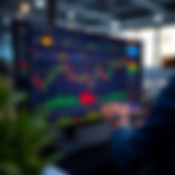 Forex trading platform showing demo account dashboard with currency charts and trading options