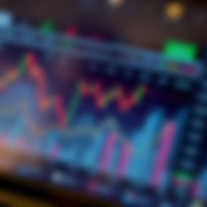 Graph showing currency exchange rates and trading patterns relevant to Pakistan's forex market