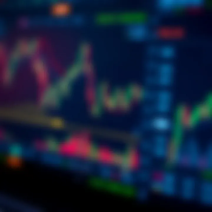 Digital trading platform interface displaying forex currency pairs and charts