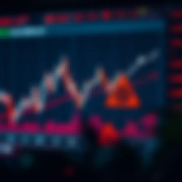 Risks and Safety Measures in Forex Trading Graph depicting currency exchange trends with caution icons highlighting trading risks