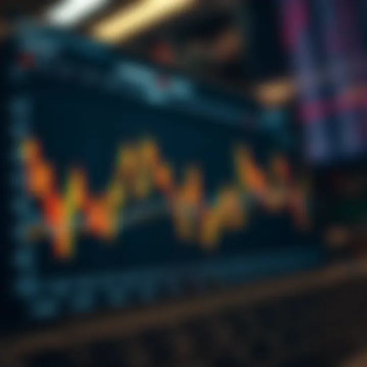Market Trends Shaped by Economic Reports Affecting Pakistan Graph showcasing market trends influenced by economic reports relevant to Pakistani traders and investors