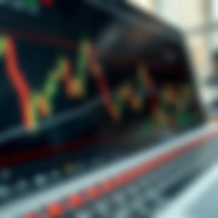Forex trading chart showing currency pair trends with annotations for entry and exit points