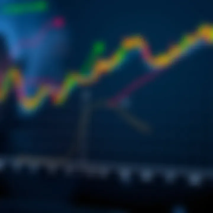 Graph showing relationship between predictor variables and probability of binary outcome