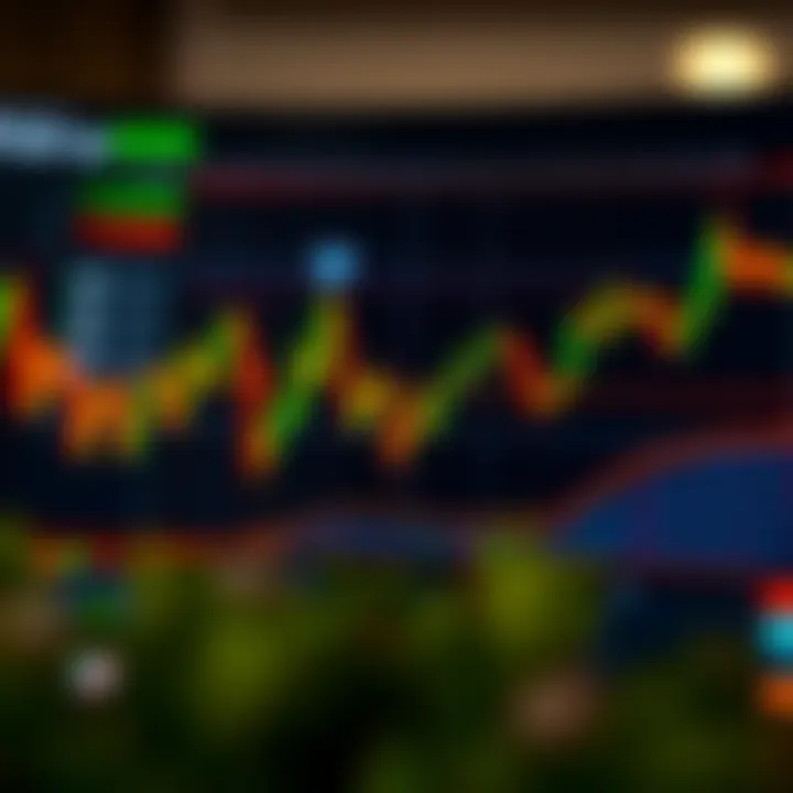 Common Bullish and Bearish Stock Chart Patterns Chart depicting common bullish and bearish stock patterns used in market analysis