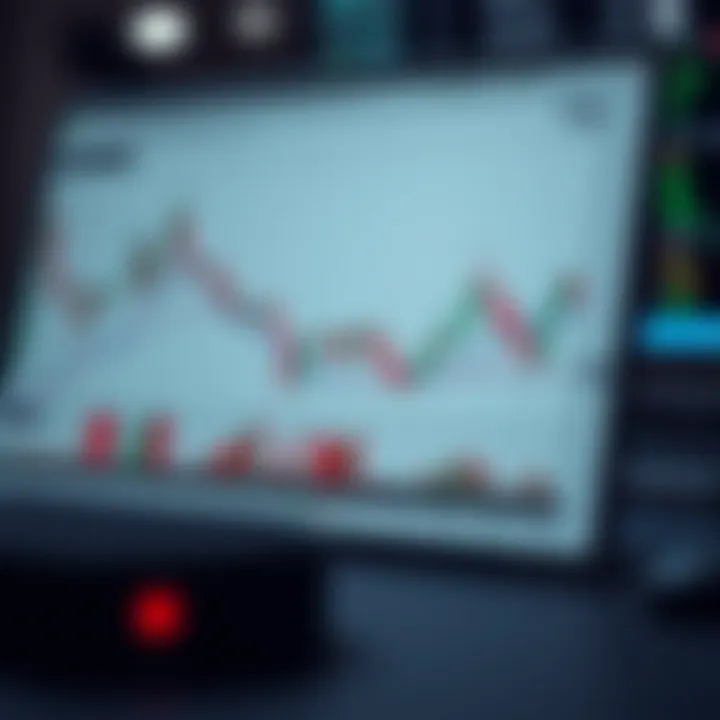 Printable templates of key stock chart patterns for traders to track market trends