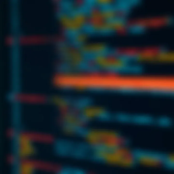 Code editor displaying SQL query with highlighted error message for string or binary data truncation