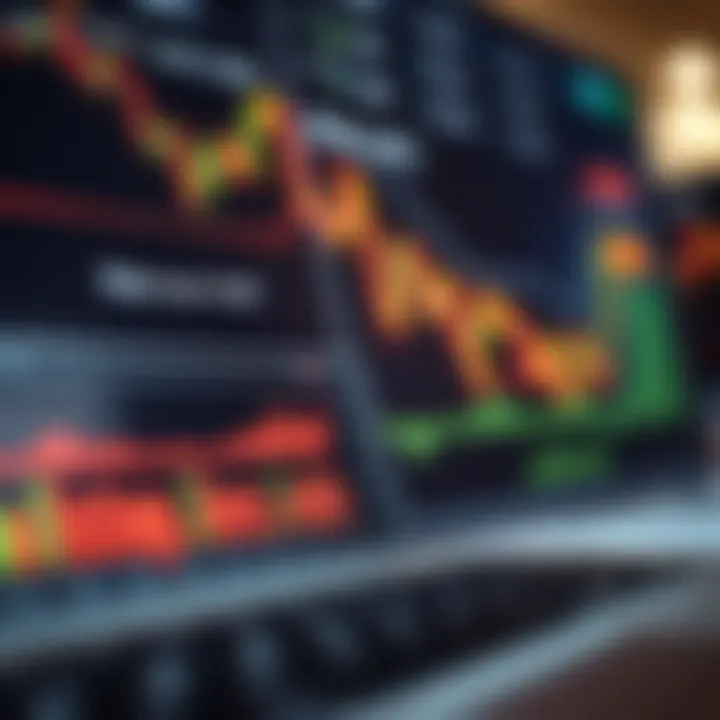 Risk management tools and charts illustrating stop-loss and take-profit strategies in forex trading