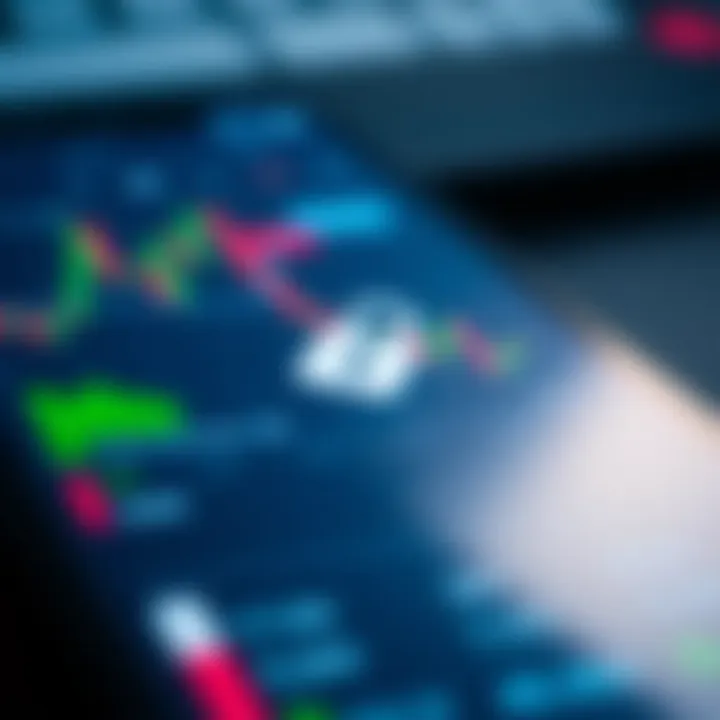 Secure mobile trading platform interface displaying financial graphs and security icons