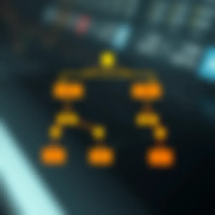 Diagram illustrating a balanced binary tree with nodes evenly distributed across levels