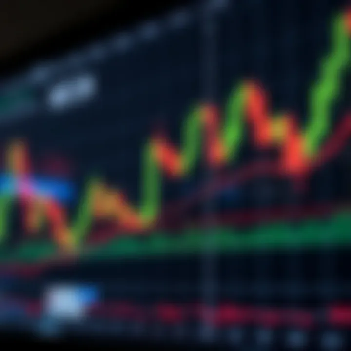 Bearish Engulfing Pattern Indicating Market Reversal Bearish engulfing candlestick pattern on price chart highlighting strong selling pressure