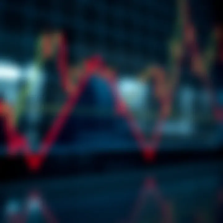 Bearish chart pattern showing a descending triangle indicating potential price decline