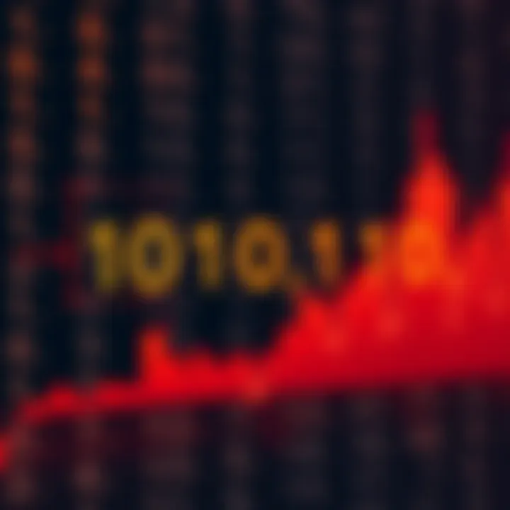 Diagram showing Binary Coded Decimal representation of decimal digits