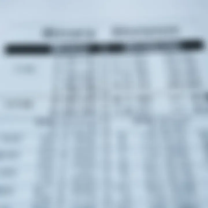 Comparison chart showing binary division alongside decimal division revealing key differences