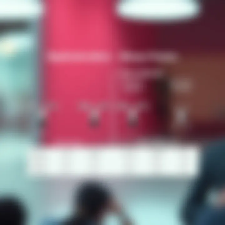 Comparison chart illustrating differences between binary fission and other reproductive methods