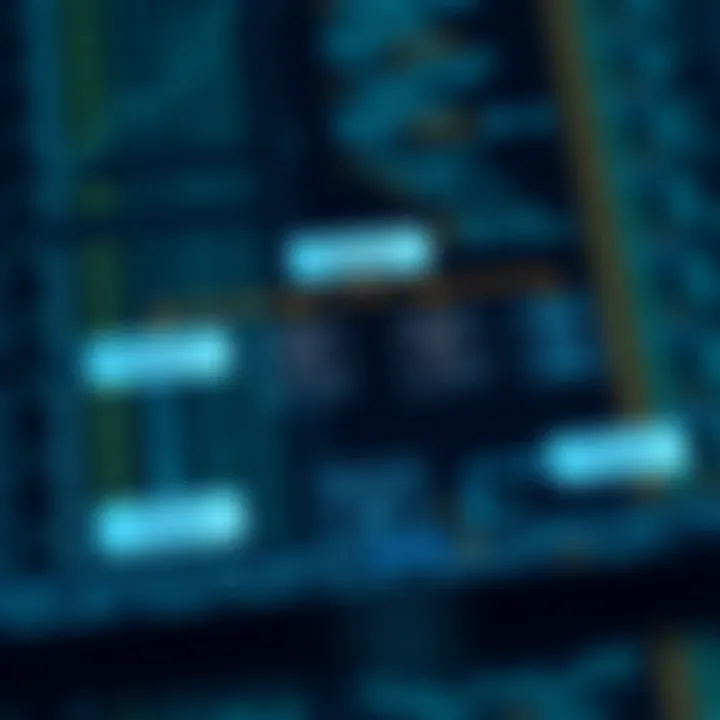 Diagram illustrating the structure and flow of binary log events in MySQL