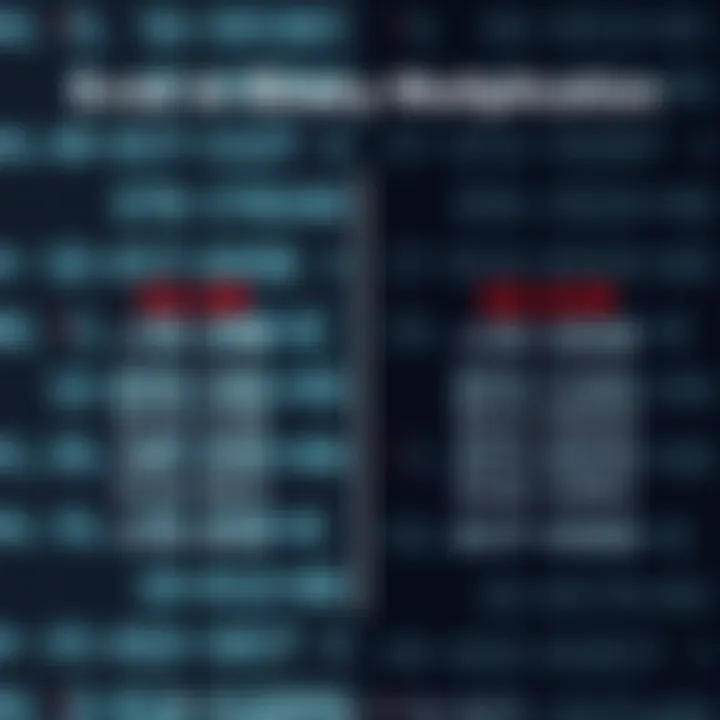 Comparison of typical errors and correct outcomes in binary multiplication Visual representation of common mistakes in binary multiplication, highlighting incorrect and correct binary product results