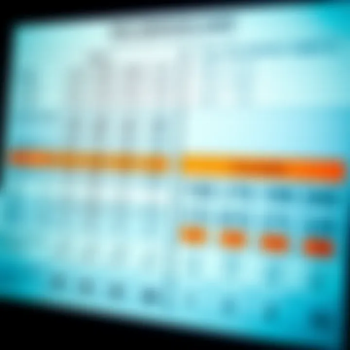 Chart showing conversion between binary codes and decimal numbers with examples