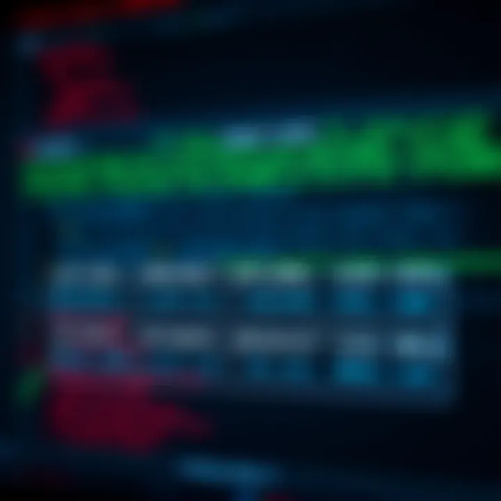 Common Binary Operators and Their Functions Diagram illustrating common binary operators and their functions in programming