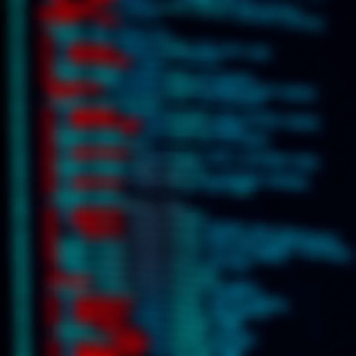 Code snippet demonstrating binary operator usage and precedence in programming languages