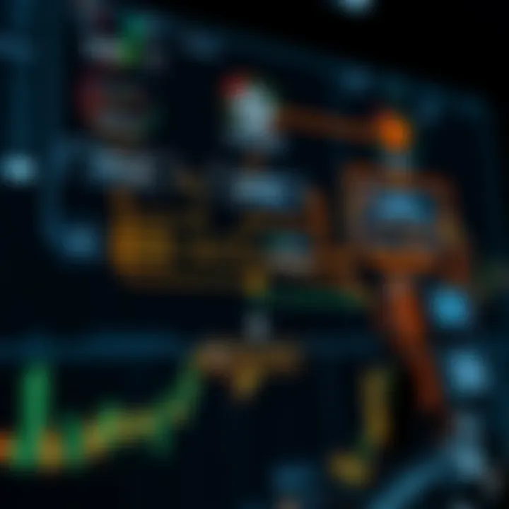 Illustration showing the flow of automated trading decisions in a binary option robot system