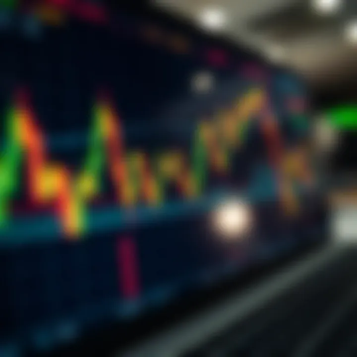 Graph illustrating market trends with highlighted binary options signals on a digital trading platform