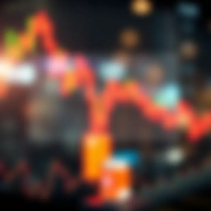 Diagram displaying bid and ask prices in binary options trading