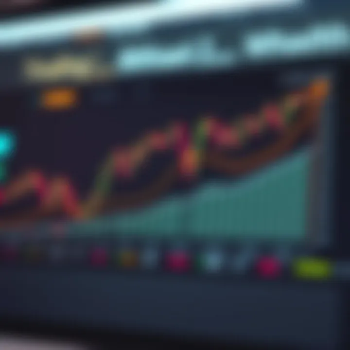 Chart illustrating factors that influence binary quotes in trading markets