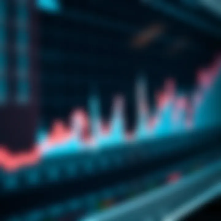 Graph illustrating binary quote fluctuations in financial trading