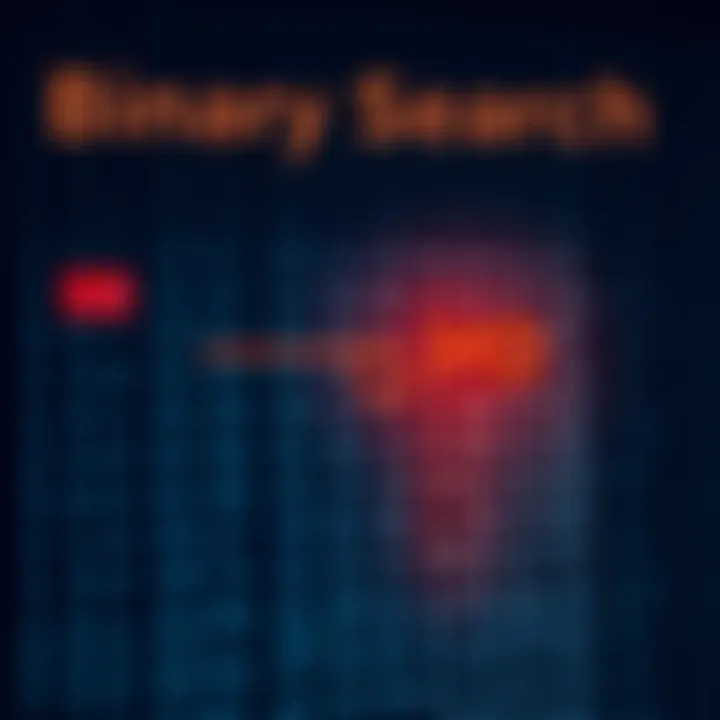 Diagram illustrating binary search on a sorted array, highlighting the mid element and search narrowing