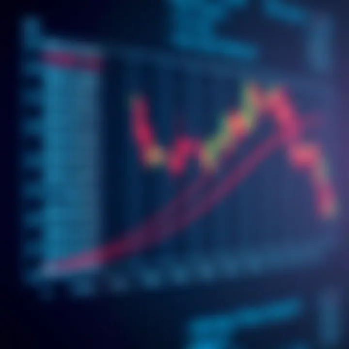 Graph comparing efficiency of binary search with linear search showing time complexity differences