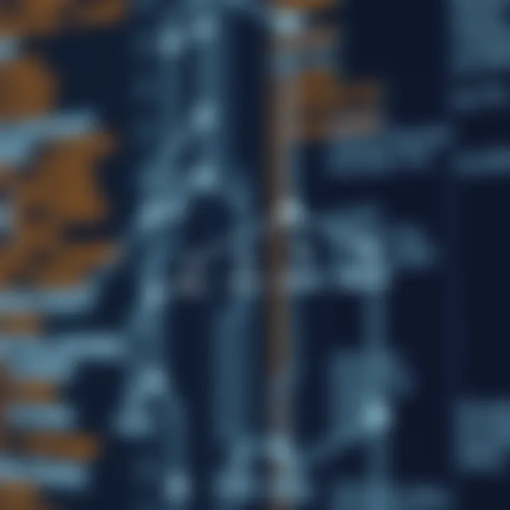 Diagram illustrating the structure of a binary search tree with nodes connected by branches